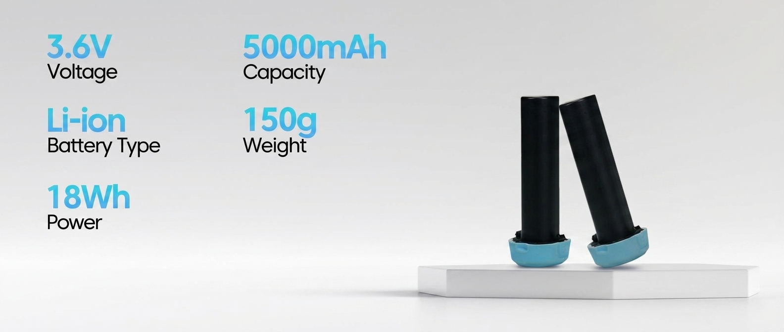 Two black cylindrical batteries on a white platform with blue text displaying specifications.