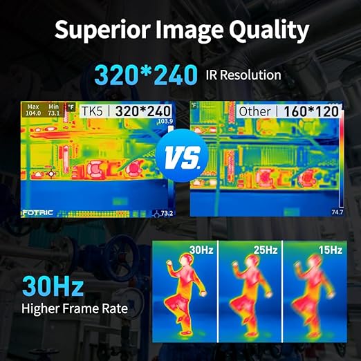 FOTRIC TK5 Thermal Imaging Camera -2 | Fotric